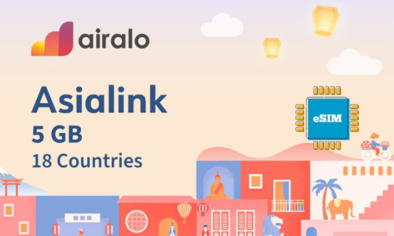 Airalo Asia Global Card Australia